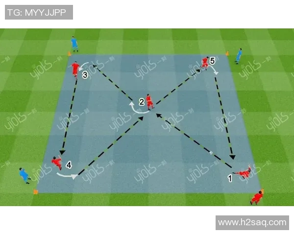 武汉足球队的默契配合与战术解析探讨