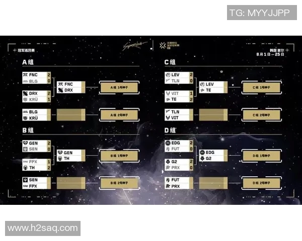 赛后复盘:BLG与V5精彩对决中的团队配合与战术分析 赛后复盘:BLG与V5精彩对决中的团队配合与战术分析
