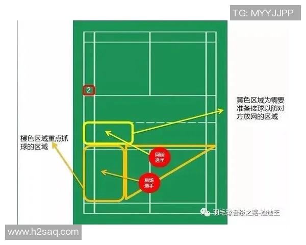 上海羽毛球队区域防守革新之路与战术解析探讨