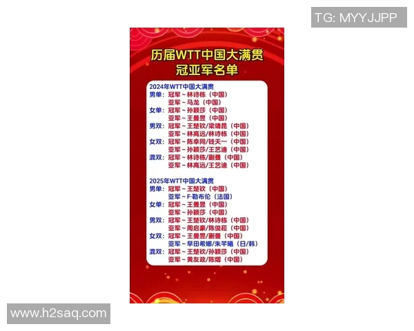 乒乓球意识排行榜发布深圳乒乓球队荣获第四名佳绩 乒乓球意识排行榜发布深圳乒乓球队荣获第四名佳绩