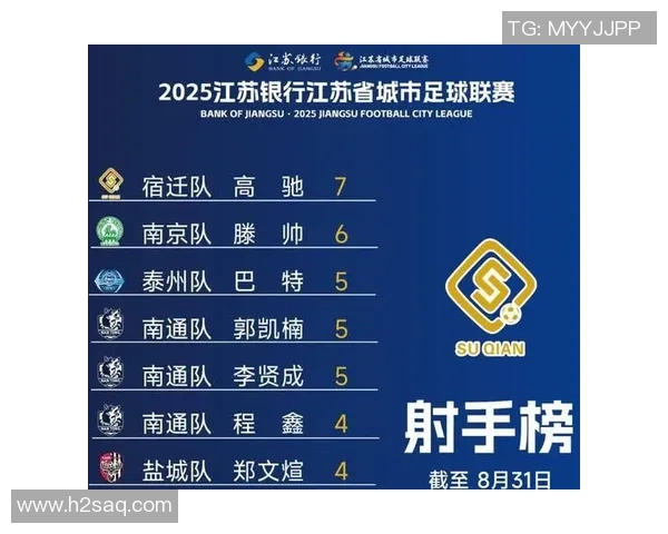 南京足球队在世界锦标赛积分榜上以90分高居榜首展现强劲实力 南京足球队在世界锦标赛积分榜上以90分高居榜首展现强劲实力