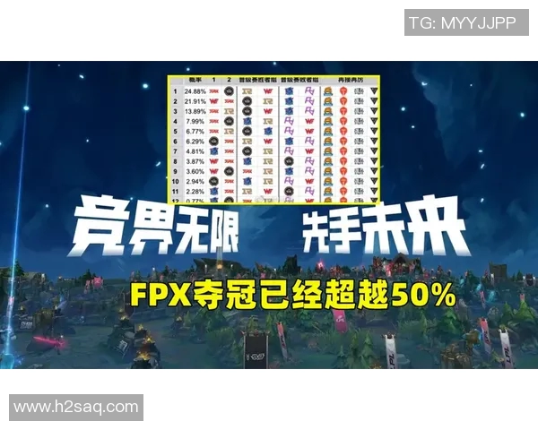 赛后分析：LNG与FPX在团队协作中的优劣势对比与启示