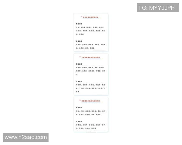 羽毛球状态排行榜更新杭州羽毛球队荣登第十名展现实力与潜力 羽毛球状态排行榜更新杭州羽毛球队荣登第十名展现实力与潜力