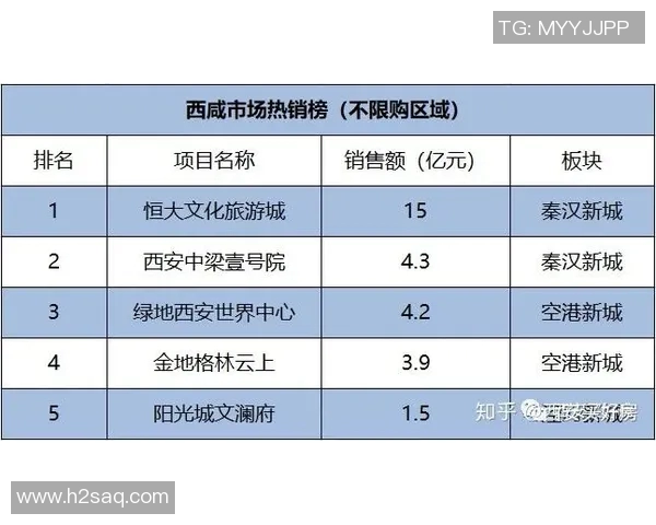 西安乒乓球队配合表现数据分析与战术优化研究报告