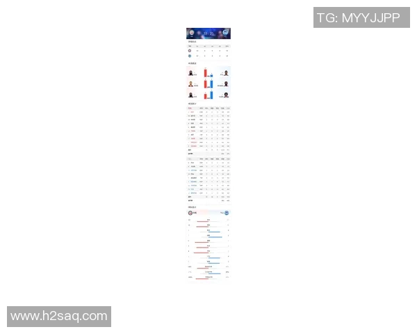 哈登状态下滑引发76人续约犹豫或将影响未来球队布局 哈登状态下滑引发76人续约犹豫或将影响未来球队布局