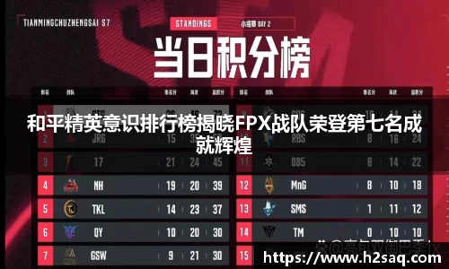 和平精英意识排行榜揭晓FPX战队荣登第七名成就辉煌