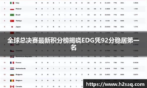 金年会