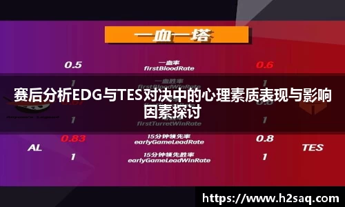 赛后分析EDG与TES对决中的心理素质表现与影响因素探讨