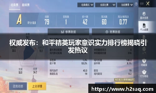权威发布：和平精英玩家意识实力排行榜揭晓引发热议