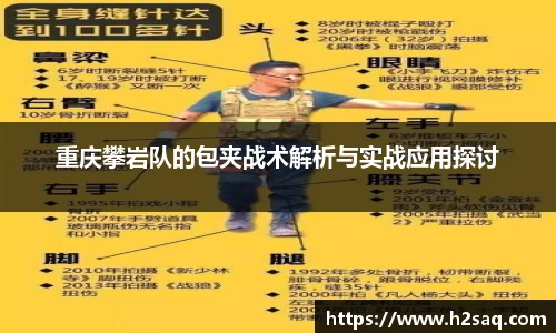 重庆攀岩队的包夹战术解析与实战应用探讨