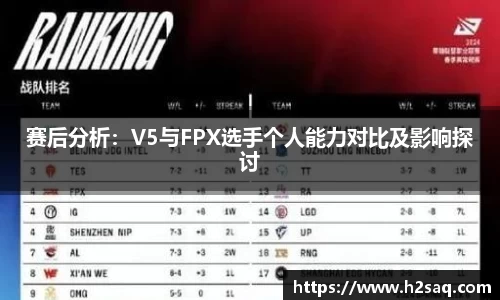 赛后分析：V5与FPX选手个人能力对比及影响探讨